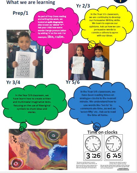 What we are learning