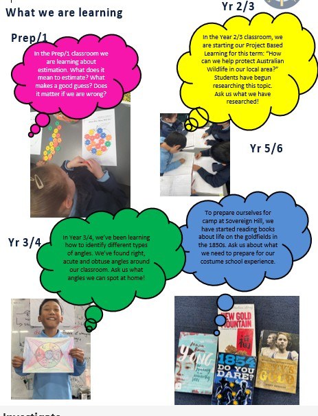 What we are learning 282025