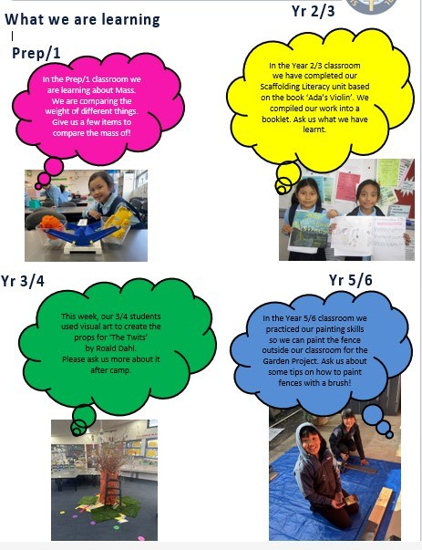 What we are learning